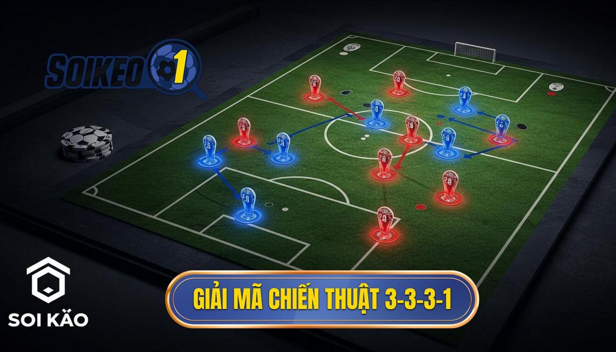 Phần 1_ Giải Mã Cấu Trúc Cơ Bản của Chiến thuật bóng đá 3-3-3-1
