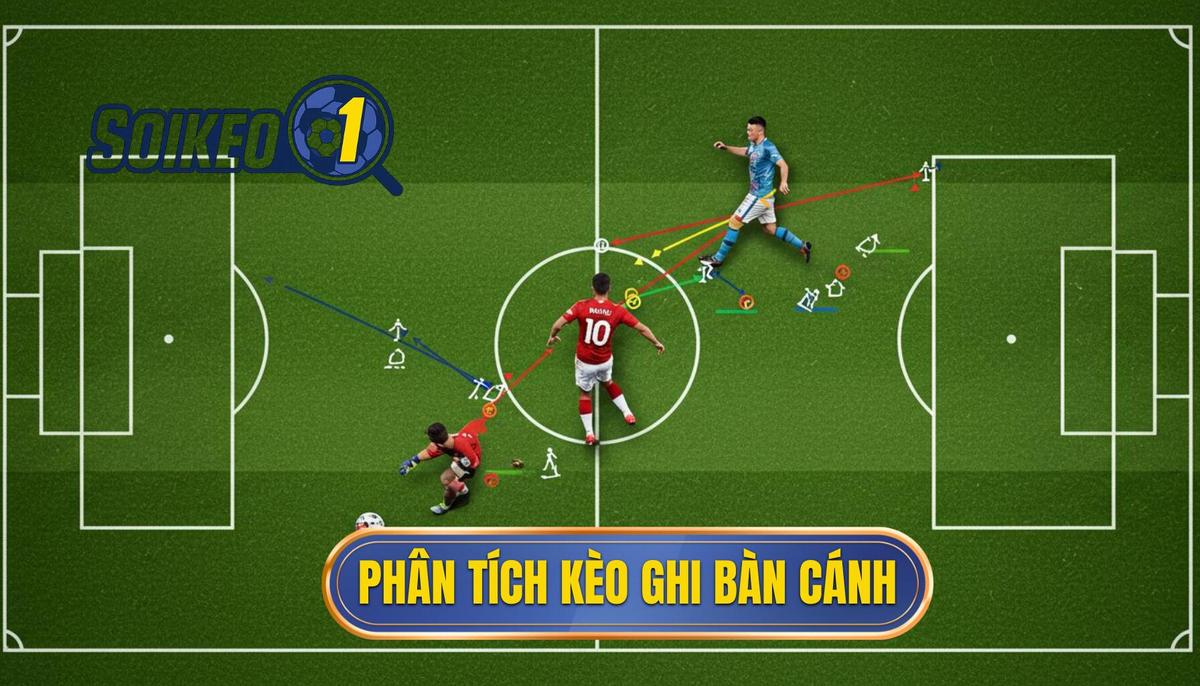 Phân Tích Cơ Bản Về Kèo Cược Đội Ghi Bàn Từ Tình Huống Phối Hợp Cánh